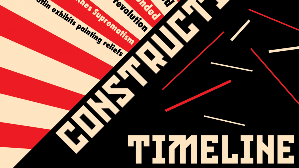 Russian Constructivist Timeline